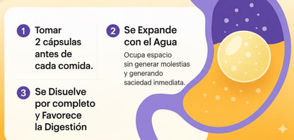 Balloon Slim / Reducción de peso natural (60 caps) / 2da unidad con 50% desc.