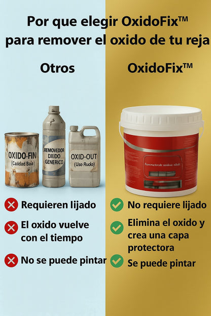 OXIDOFIX - REMOVEDOR DE OXIDO//300g por envase